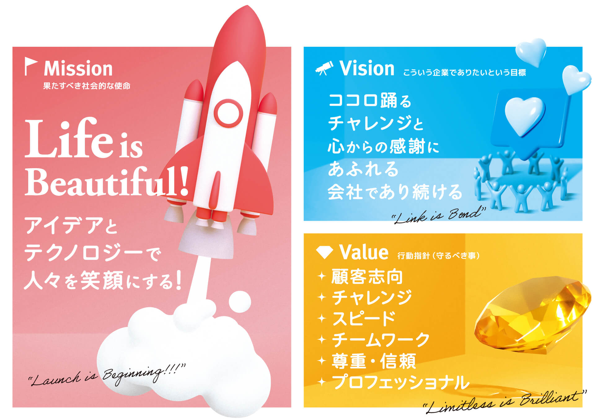 Mission・Vision・Value