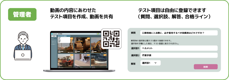特長②テスト項目はカスタマイズ可能