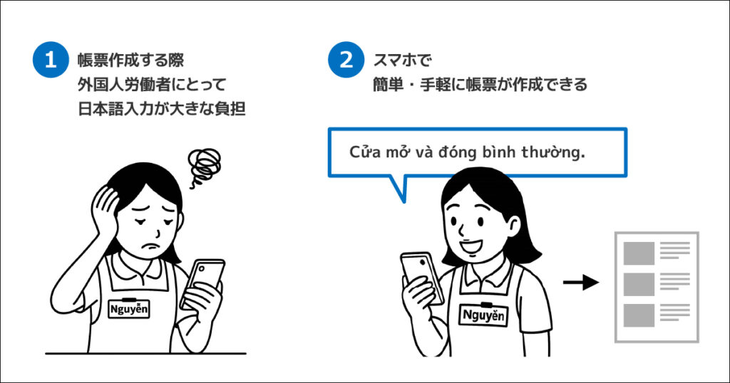 声レポ(音声による帳票作成)