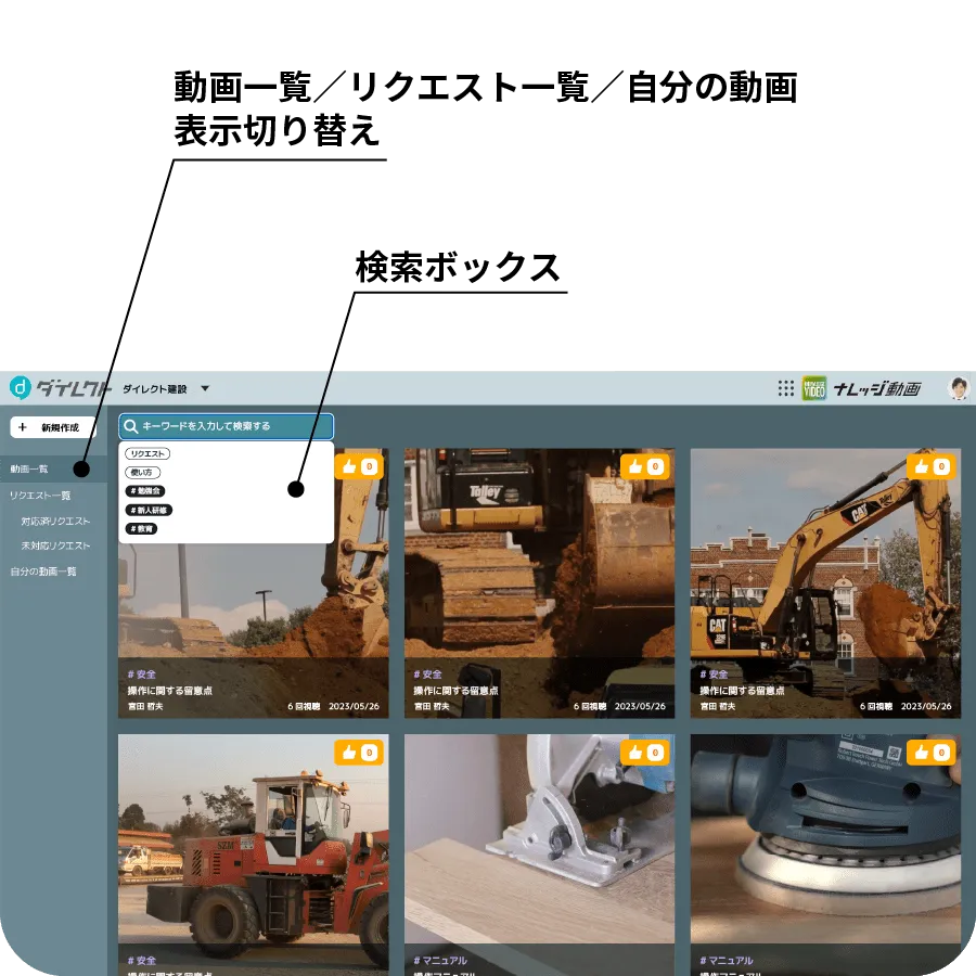 動画一覧／リクエスト一覧／自分の動画の表示切り替え、検索ボックスの表示