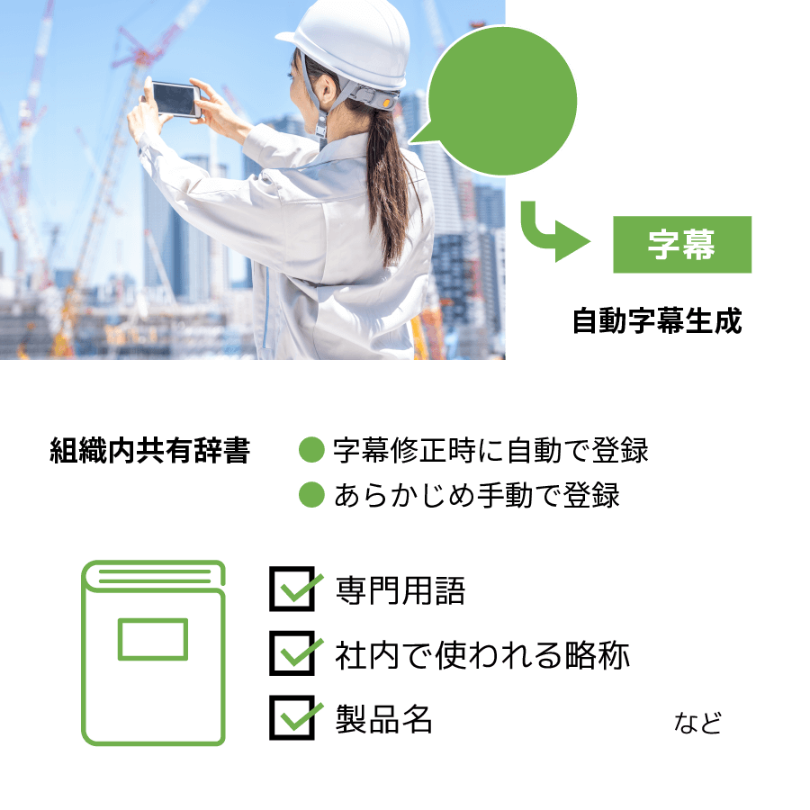 自動字幕生成 組織内共有辞書で字幕修正時に自動で登録、あらかじめ手動で登録