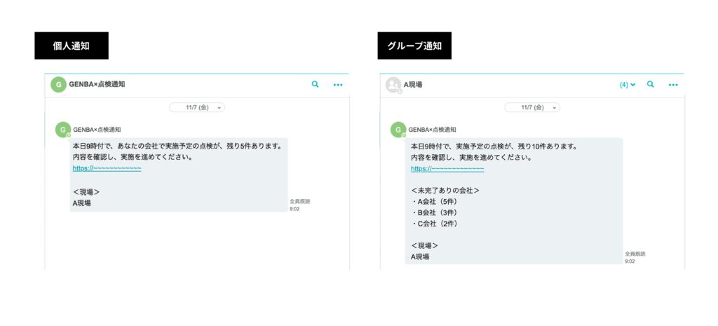 個人通知とグループ通知