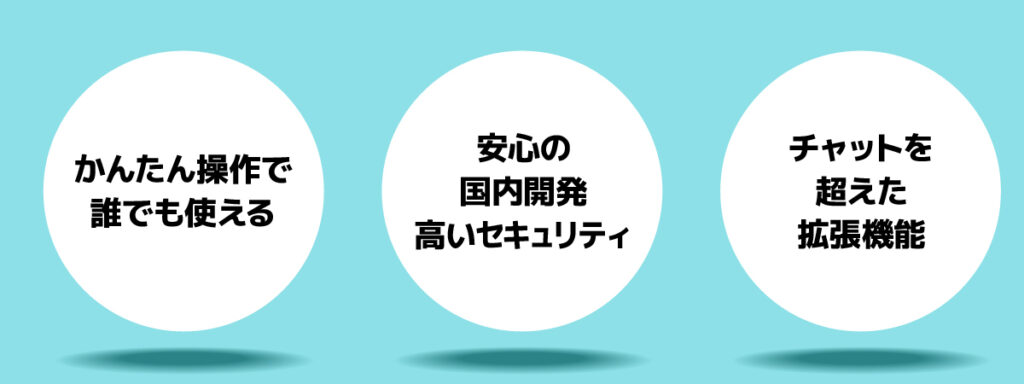 かんたん操作で誰でも使える、安心の国内開発・高いセキュリティ、チャットを超えた拡張機能