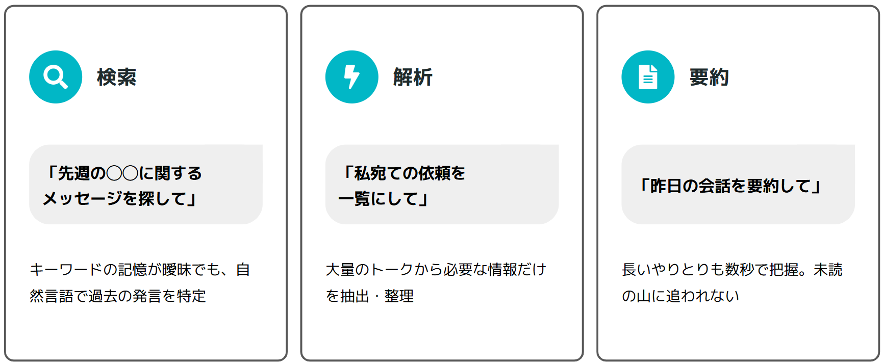 ■検索
「先週の〇〇に関するメッセージを探して」
■解析
「私宛の依頼を一覧にして」
■要約
「昨日の会話を要約して」
