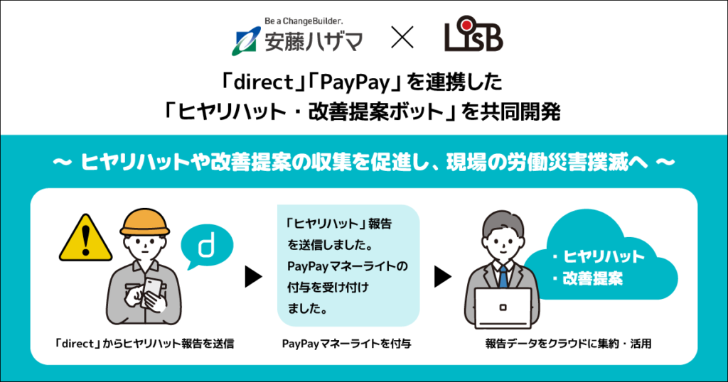 L is Bと安藤ハザマ、「direct」「PayPay」を連携した「ヒヤリハット・改善提案ボット」を共同開発
